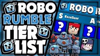[Brawl Stars] Robo Rumble Tier List | BEST & WORST Brawlers in Robo Rumble | Brawler Rankings