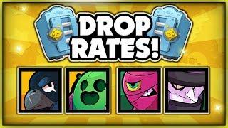 How To INCREASE Your LEGENDARY Brawler odds In Brawl Stars! + Drop Rates! + RTP Iron Man Challenge!